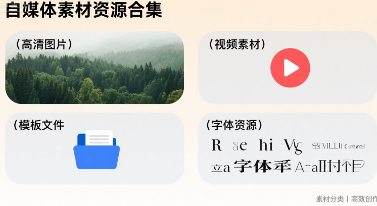各类音视频素材合集自媒体必备